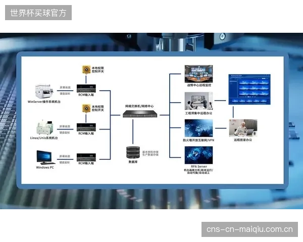 场馆运营正告别“救火式”维护，音响系统远程一体化运维是必然方向